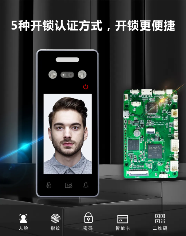 除低功耗、高安全外人脸门锁方案这4大实用性功能不容忽视(图3)