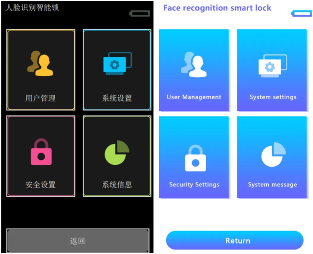 除低功耗、高安全外人脸门锁方案这4大实用性功能不容忽视(图5)